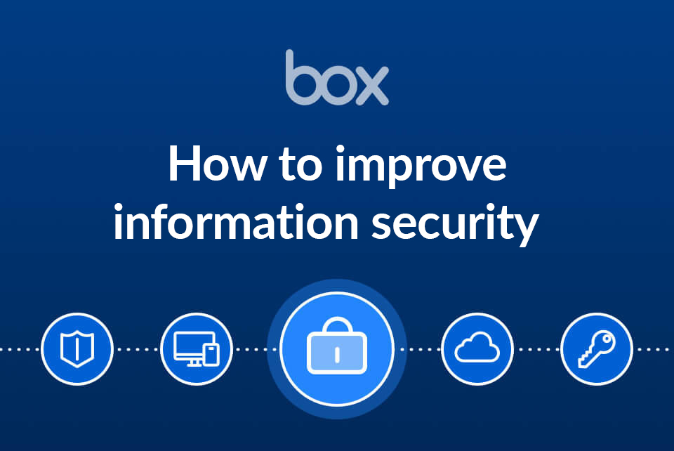 How To Improve Information Security How to Improve Information Security | Box, Inc.
